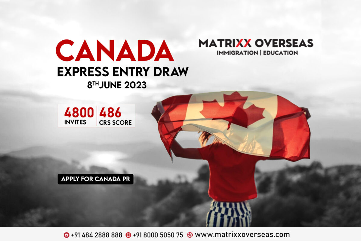 Canada Express Entry Draw June 2023
